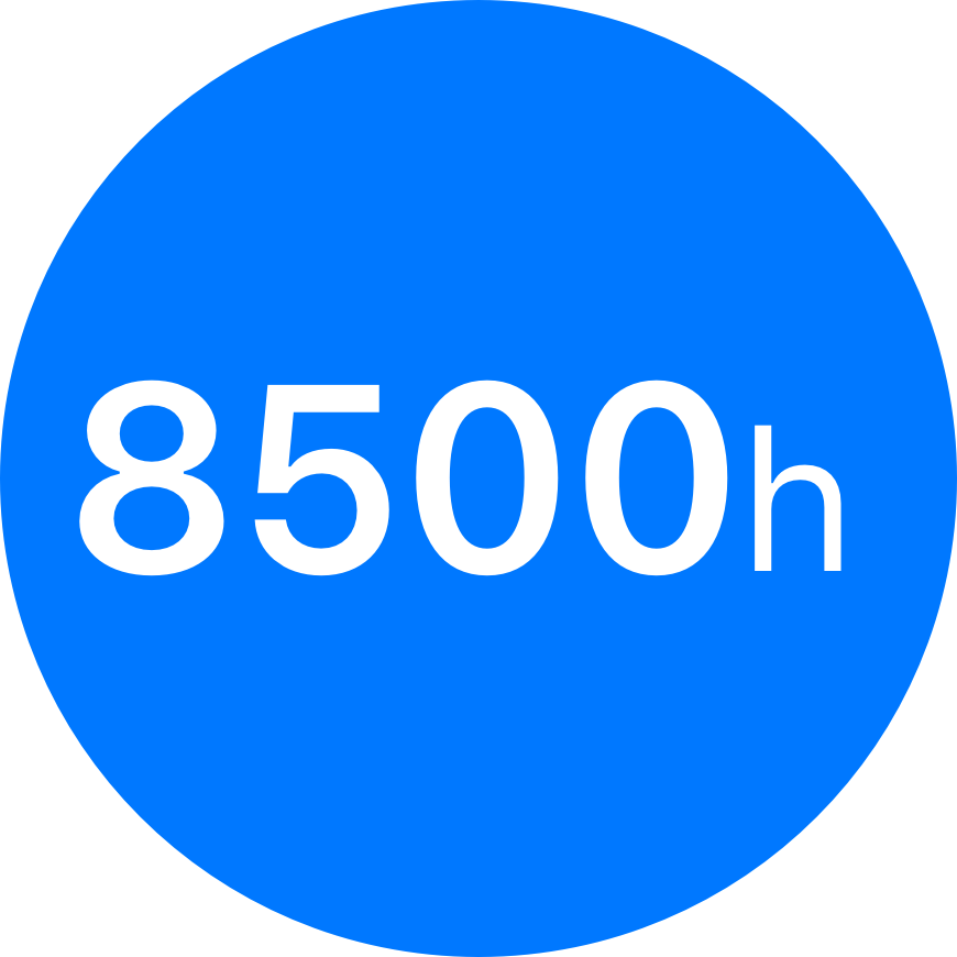 8500h