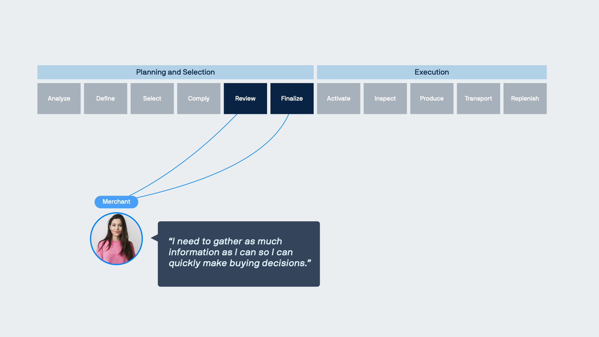 Yilun_Tang_Projects_July_2021-Update.001-1
